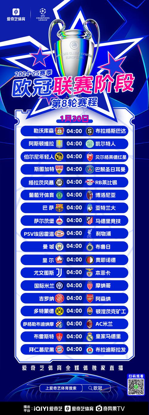 早报:欧冠今晚回来!