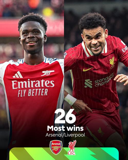 理查兹：阿森纳被称定位球FC？赢球最重要 枪手很可能夺英超冠军