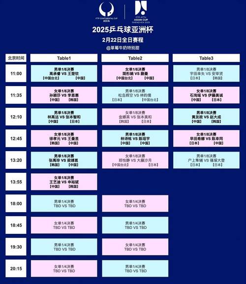 为何中超争冠末轮间隔22天？体坛：年初制定赛程时豪赌冲击世界杯