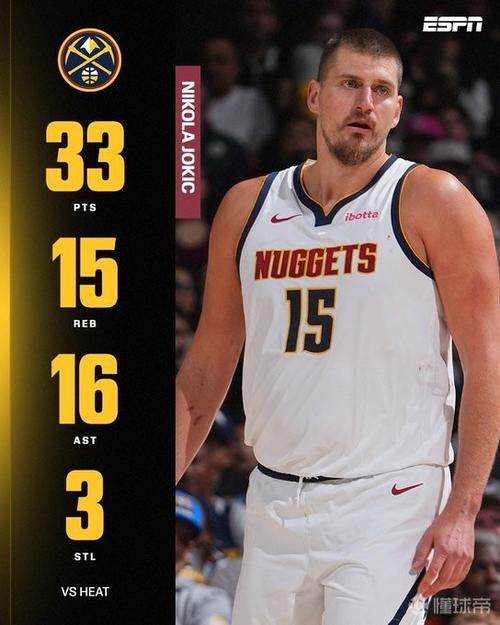 凡尔赛?19投16中砍35分15板!约基奇:比赛对我而言并不轻松