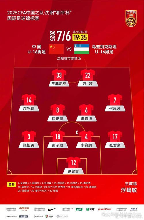 媒体人：新赛季体测将在11月22号到26号进行 20支球队集中测试