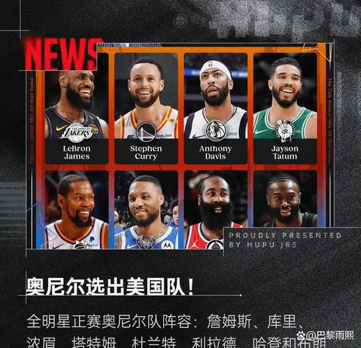 美媒评或首进全明星的6人：切特&杜伦&吉迪&小里&阿夫迪亚&新鹰王