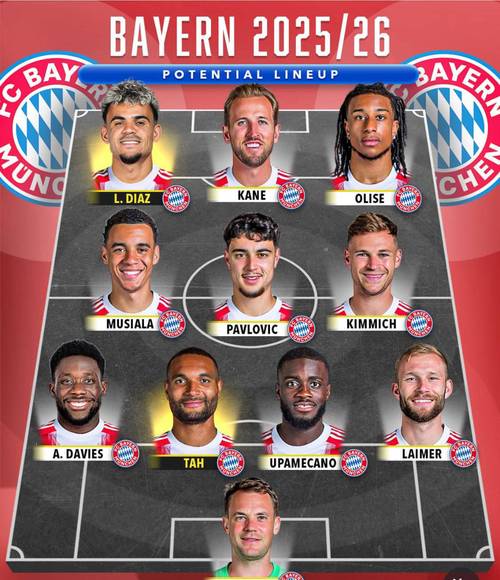 阵容单薄影响轮换？孔帕尼：输给枪手才这么问 诺伊尔杯赛将首发